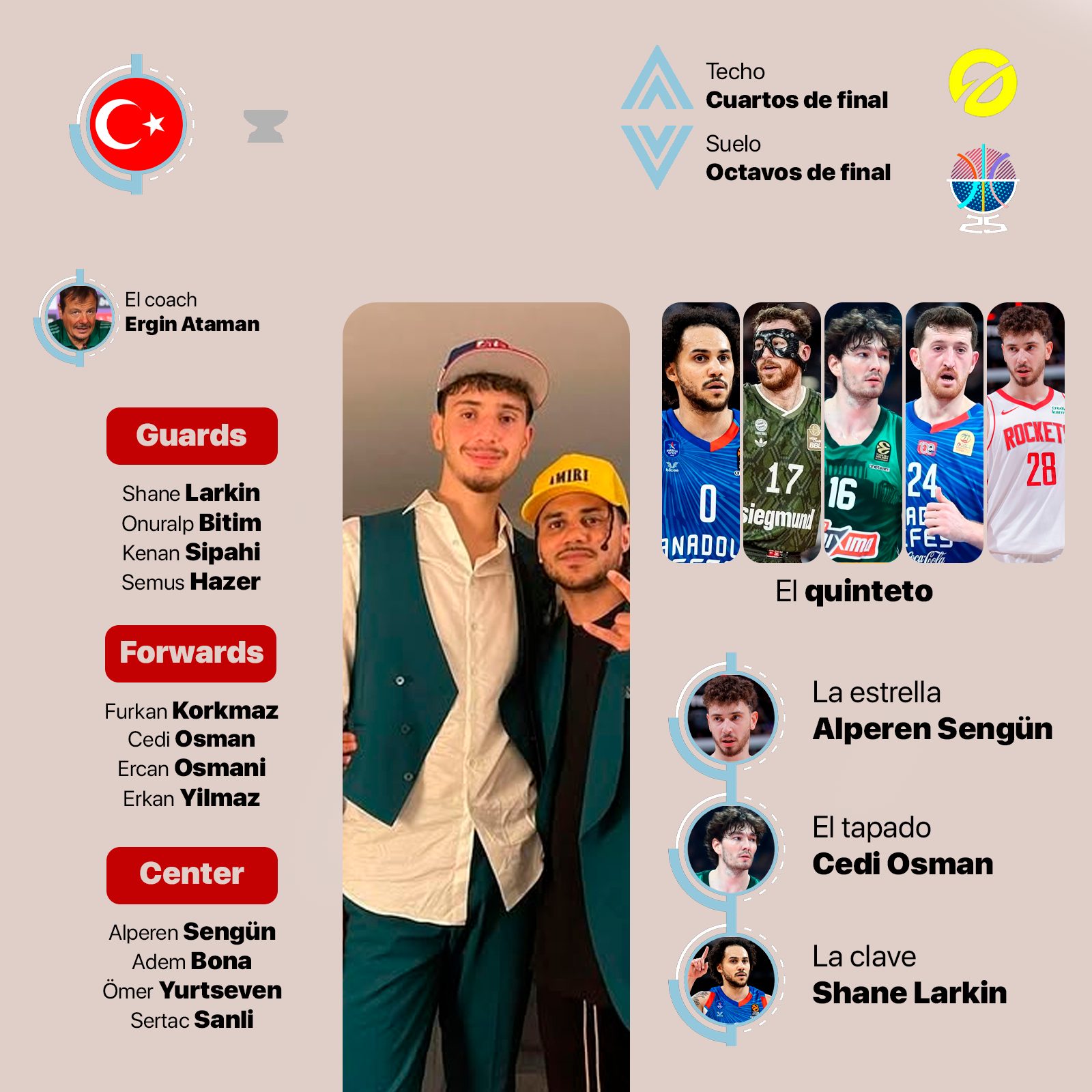 2025/08/Turquia.jpg