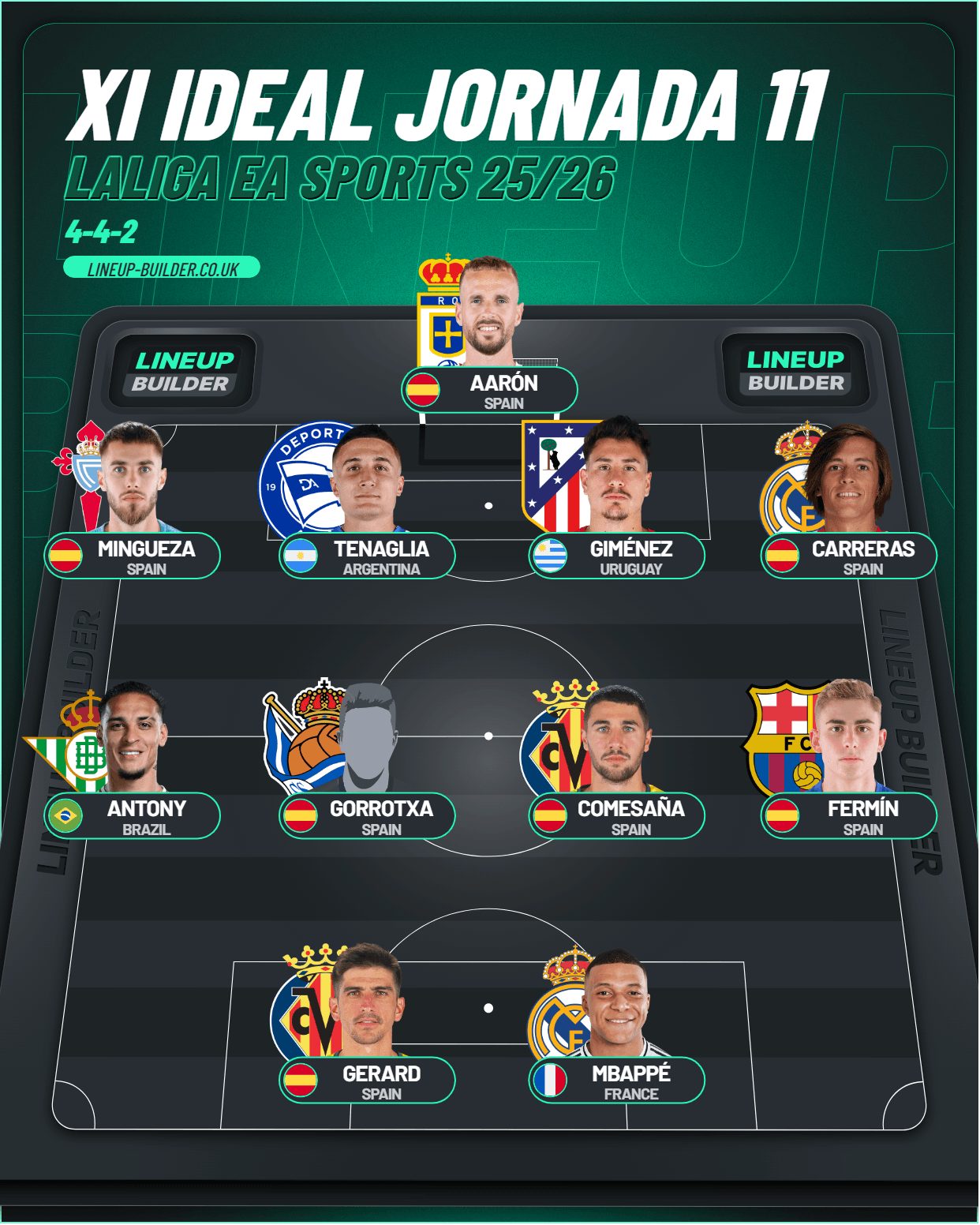 2025/11/lineup-builder-2.jpg