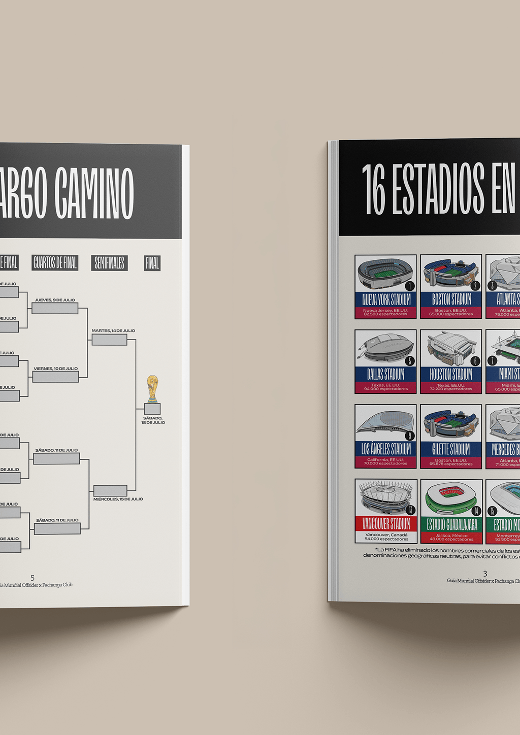 Guía Mundial 2026