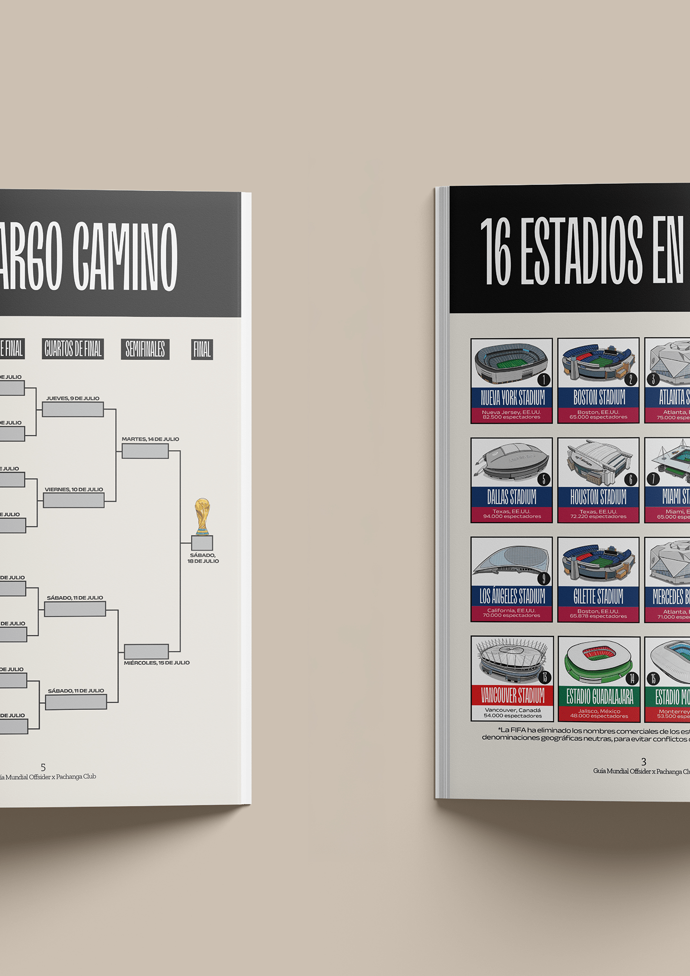 Guía Mundial 2026